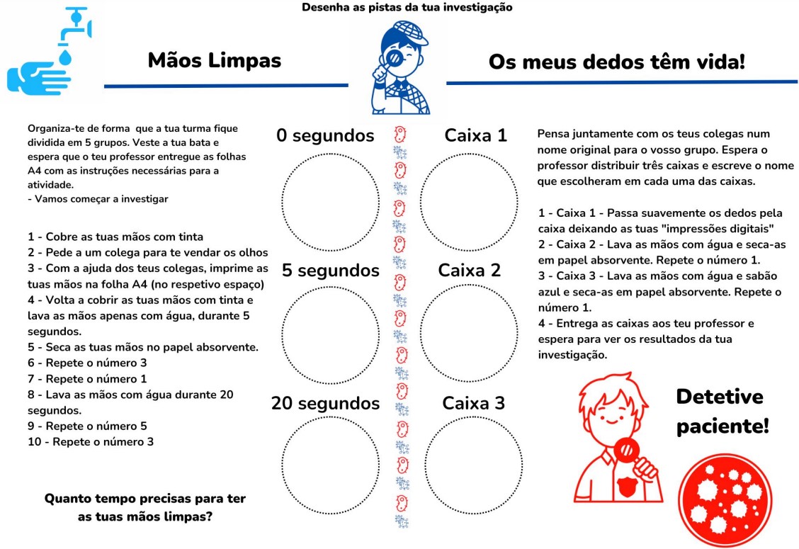 dsfgs